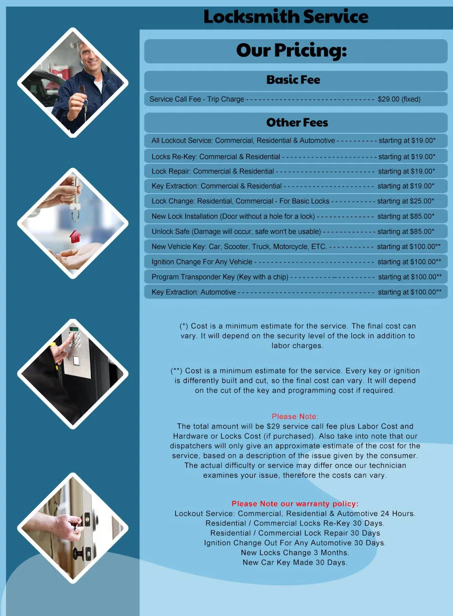 Estate Locksmith Store Baltimore, MD 410-487-9518